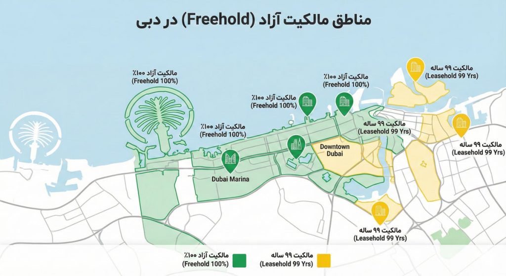 مناطق آزاد در دبی